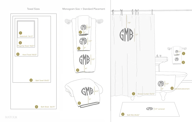 What is Standard Height for a Towel Bar: Ultimate Guide Revealed