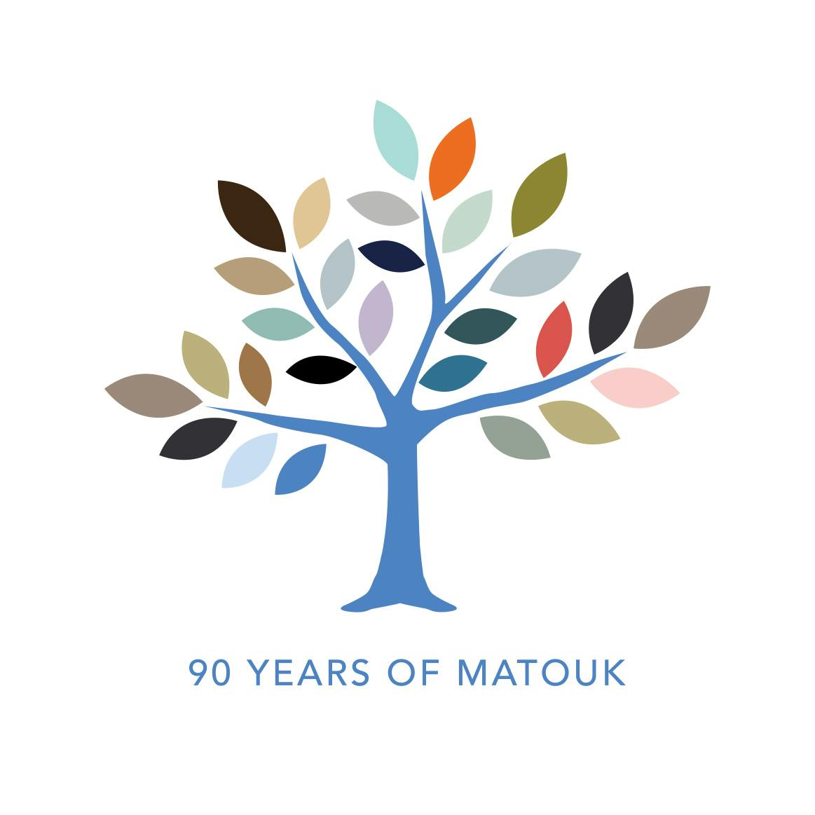 Celebrating 90 Years of Matouk Matouk Luxury Linens
